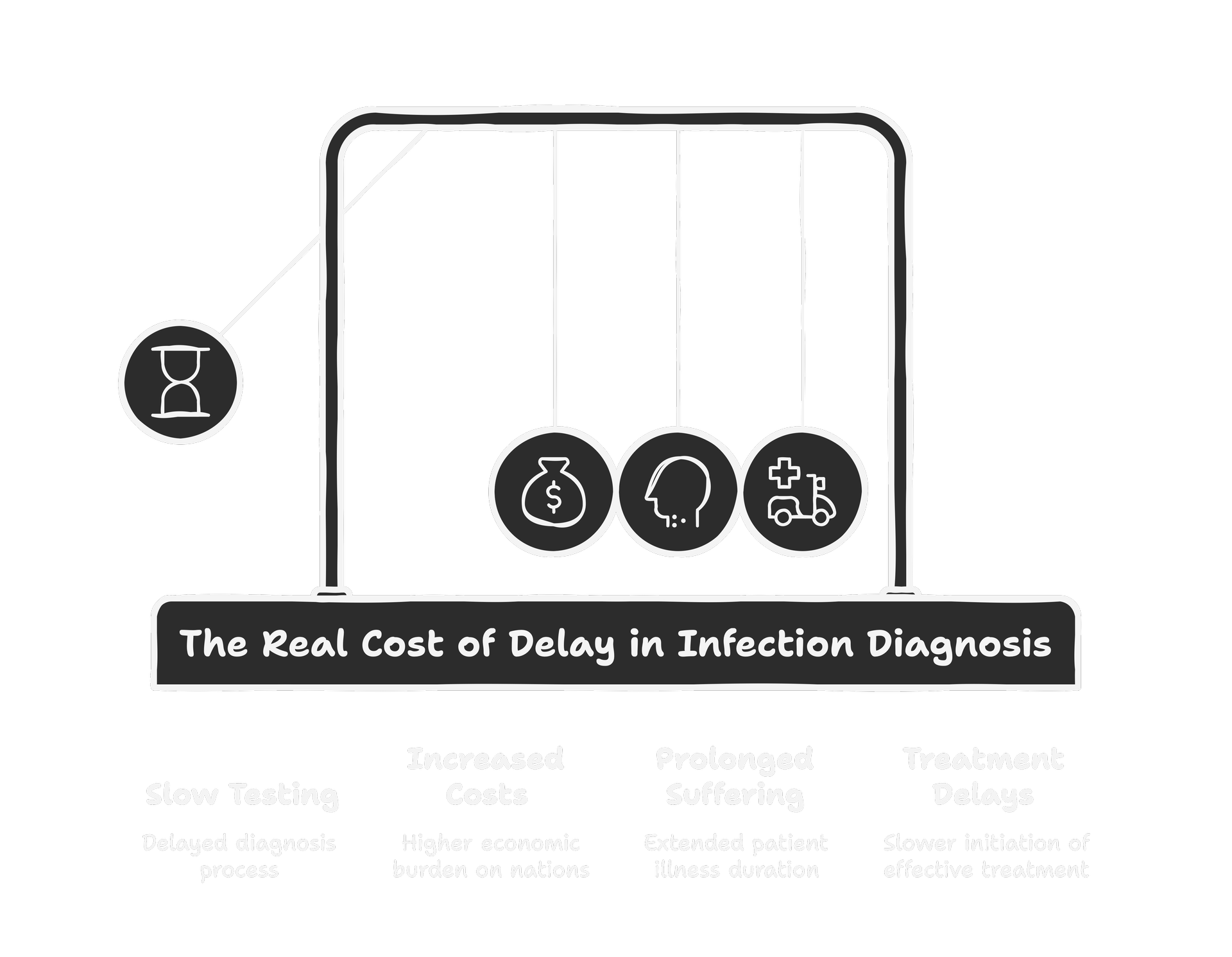 Title of the Image is Blog image